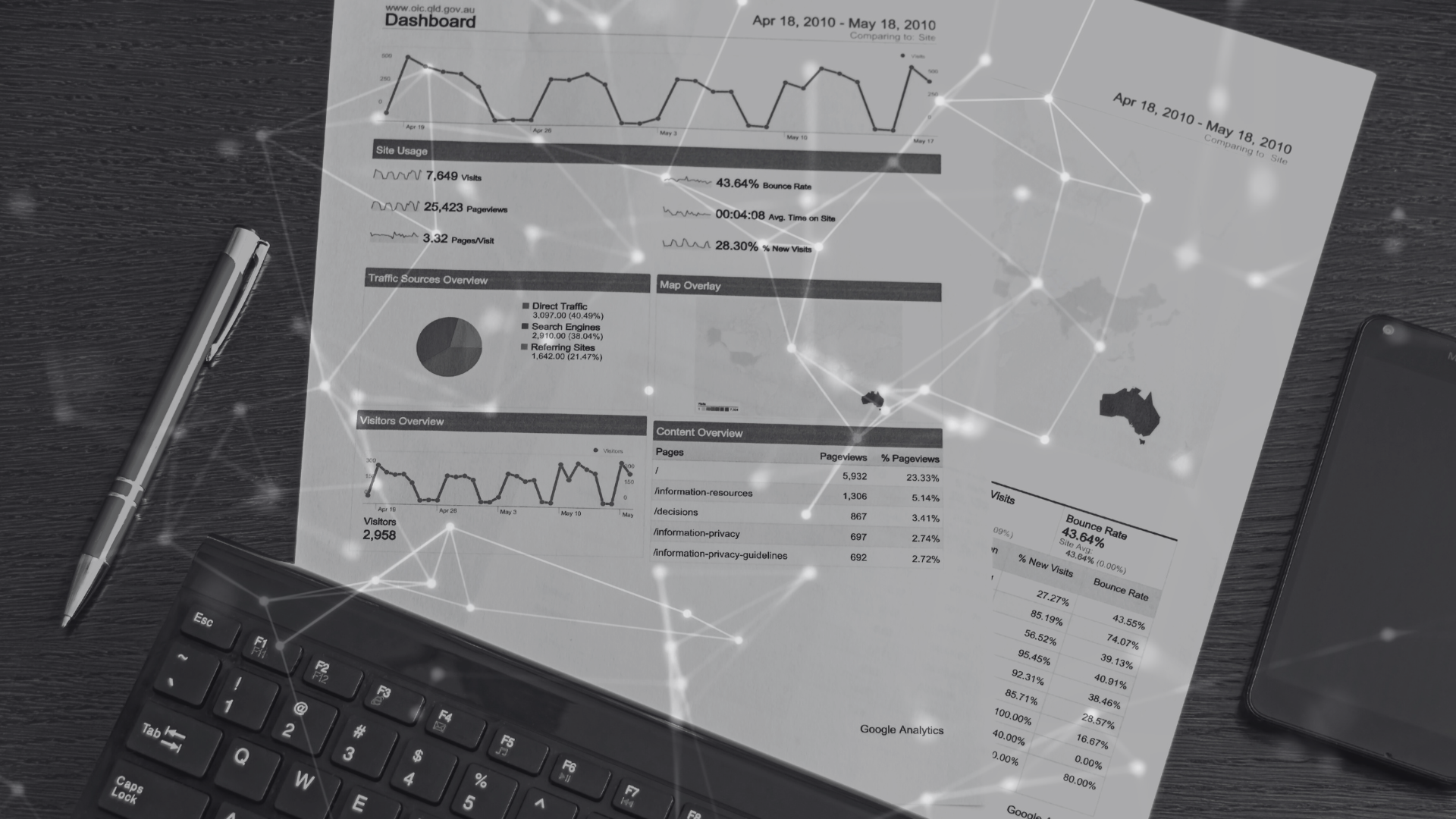 Analytics with graphs and statistics